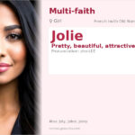 Jolie Name Meaning and Details