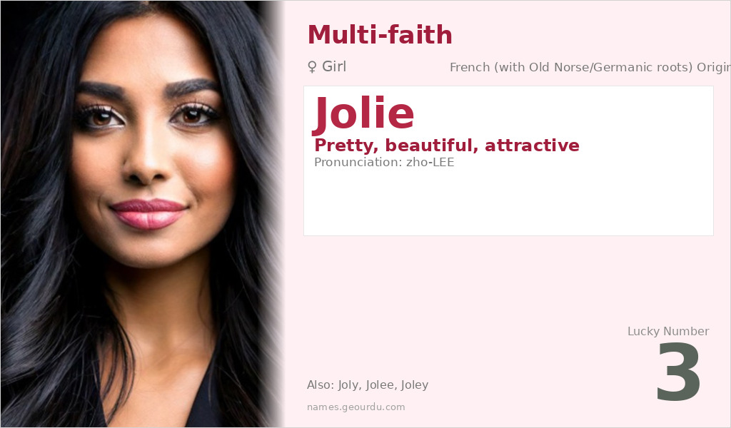 Jolie Name Meaning and Details