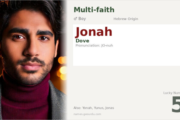 Jonah Name Meaning — Hebrew Origin, Boy Name & Complete Guide (2025)