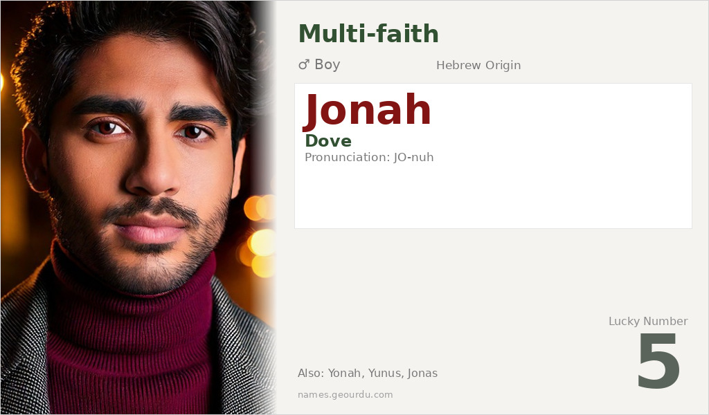 Jonah Name Meaning and Details