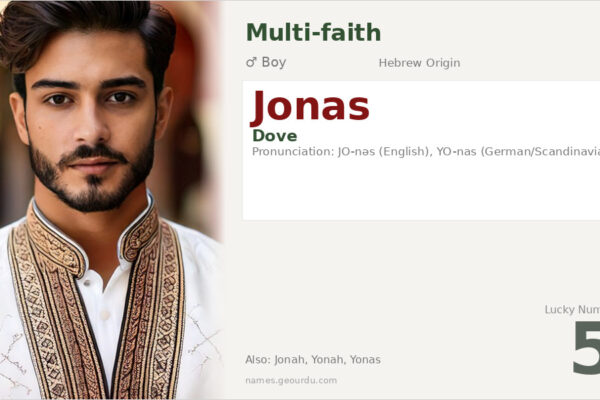 Jonas Name Meaning — Hebrew Origin, Boy Name & Details (2025)