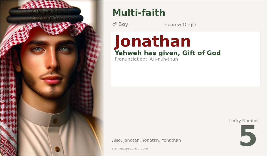 Jonathan Name Meaning and Details