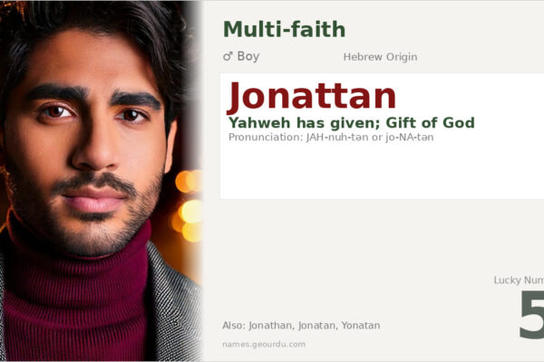 Jonattan Name Meaning — Hebrew Origin, Boy Name & Details (2025)