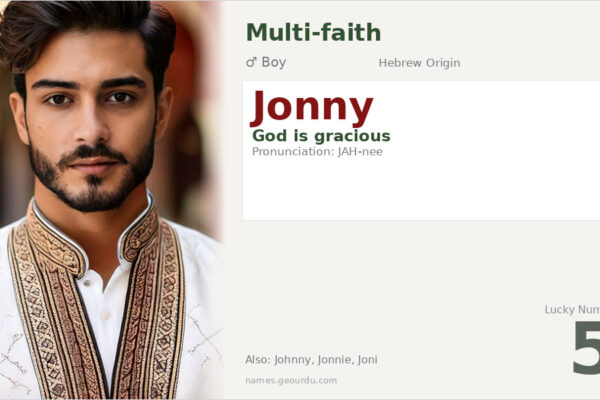 Jonny Name Meaning — Hebrew Origin, Boy Name & Details (2025)