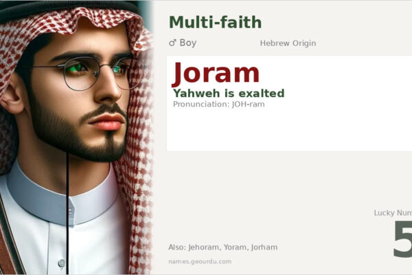 Joram Name Meaning — Hebrew Origin, Biblical Significance & Details