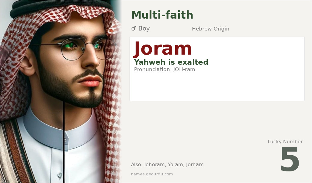Joram Name Meaning and Details
