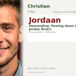 Jordaan Name Meaning and Details