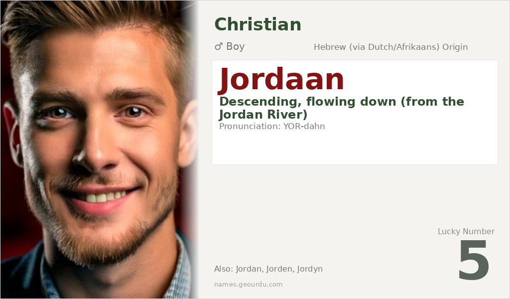Jordaan Name Meaning and Details