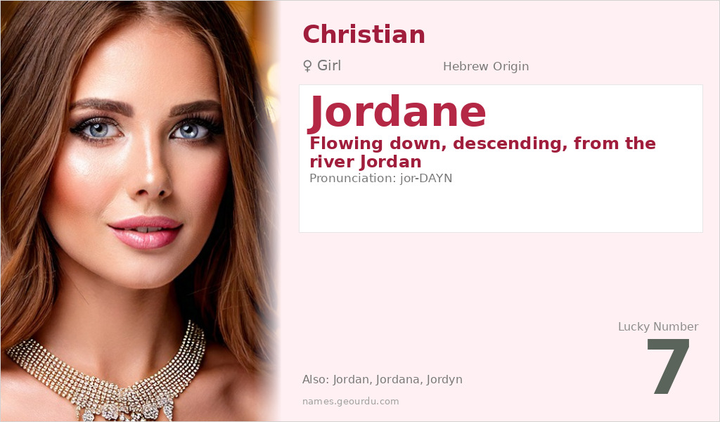 Jordane Name Meaning and Details
