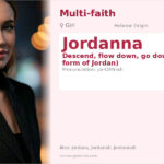 Jordanna Name Meaning and Details