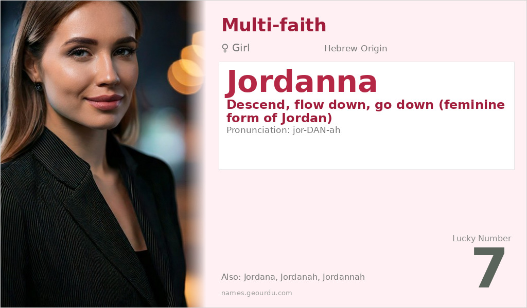 Jordanna Name Meaning and Details
