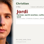 Jordi Name Meaning and Details