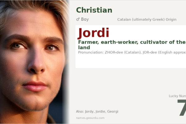Jordi Name Meaning — Origin, Gender & Details (2025)