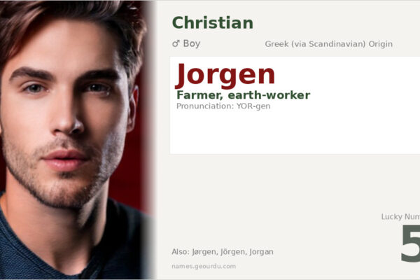 Jorgen Name Meaning — Origin, Gender & Details (2025)