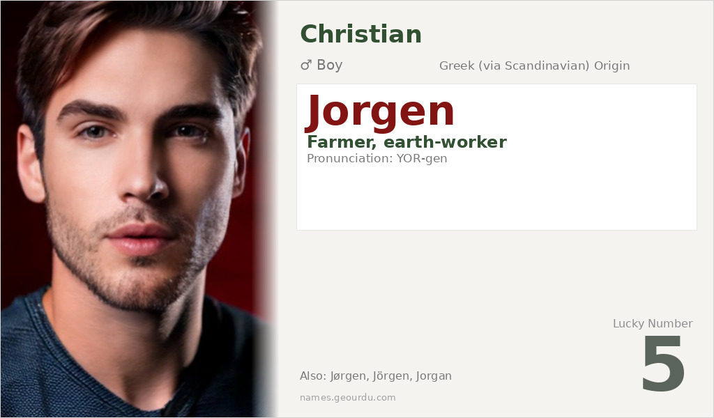 Jorgen Name Meaning and Details