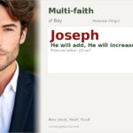 Joseph Name Meaning and Details