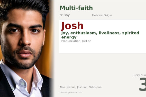 Josh Name Meaning — Hebrew Origin, Boy Name & Details (2025)