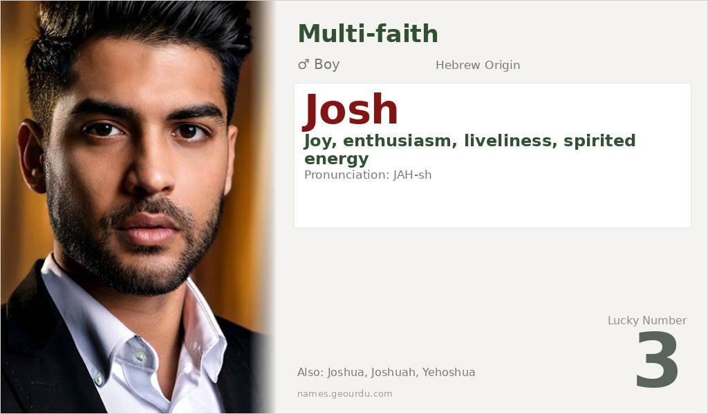Josh Name Meaning and Details