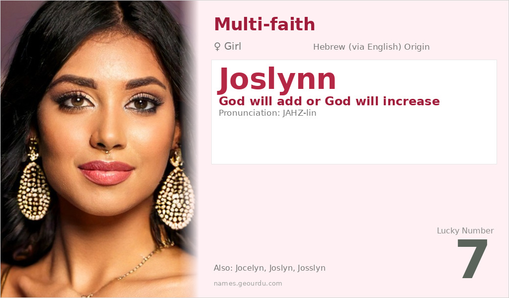 Joslynn Name Meaning and Details