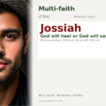Jossiah Name Meaning and Details
