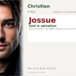 Jossue Name Meaning and Details
