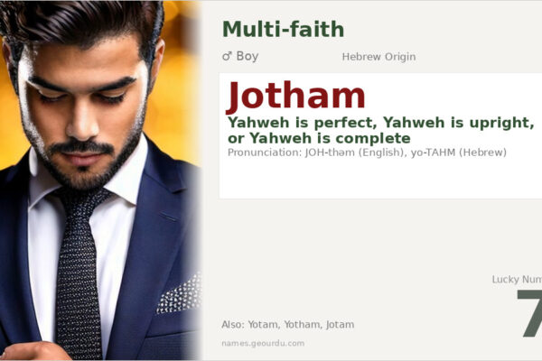 Jotham Name Meaning — Hebrew Origin, Biblical Significance & Details (2025)