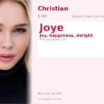 Joye Name Meaning and Details