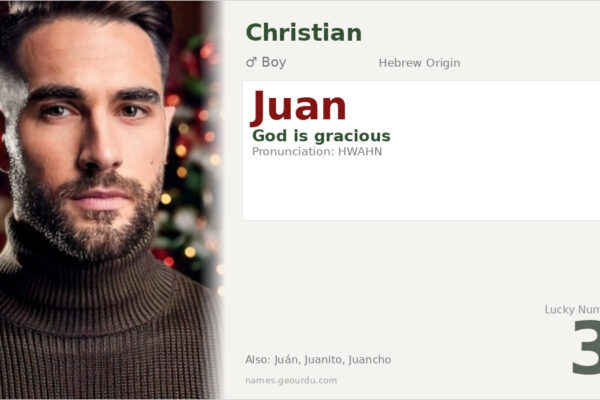 Juan Name Meaning — Hebrew Origin, Boy Name & History (2025)