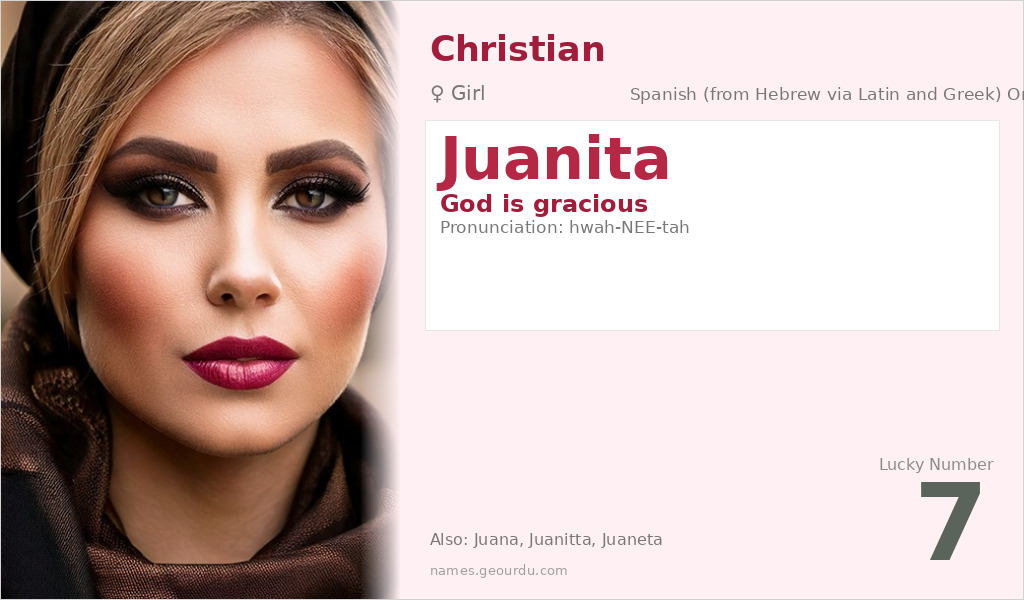 Juanita Name Meaning and Details
