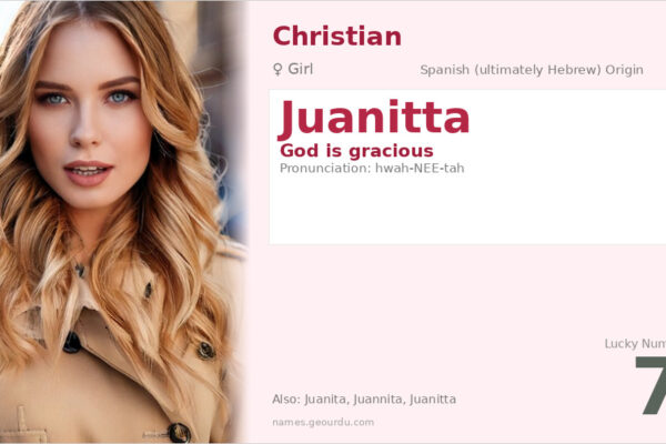 Juanitta Name Meaning — Origin, Gender & Details (2025)