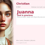 Juanna Name Meaning and Details