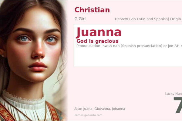 Juanna Name Meaning — Origin, Gender & Details (2025)
