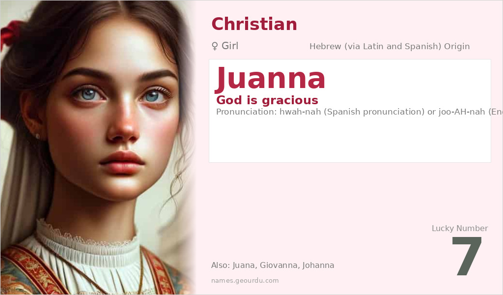 Juanna Name Meaning and Details