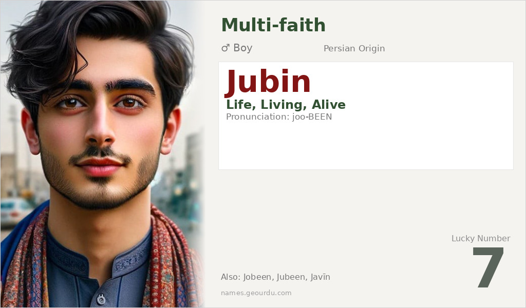 Jubin Name Meaning and Details