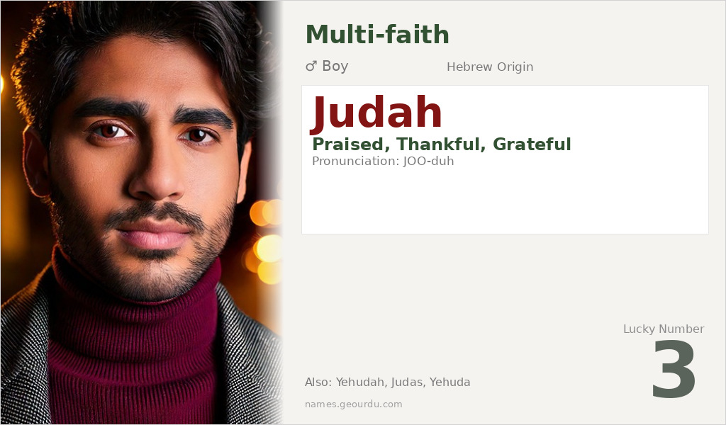 Judah Name Meaning and Details