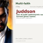 Juddson Name Meaning and Details