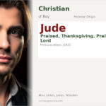 Jude Name Meaning and Details