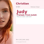 Judy Name Meaning and Details