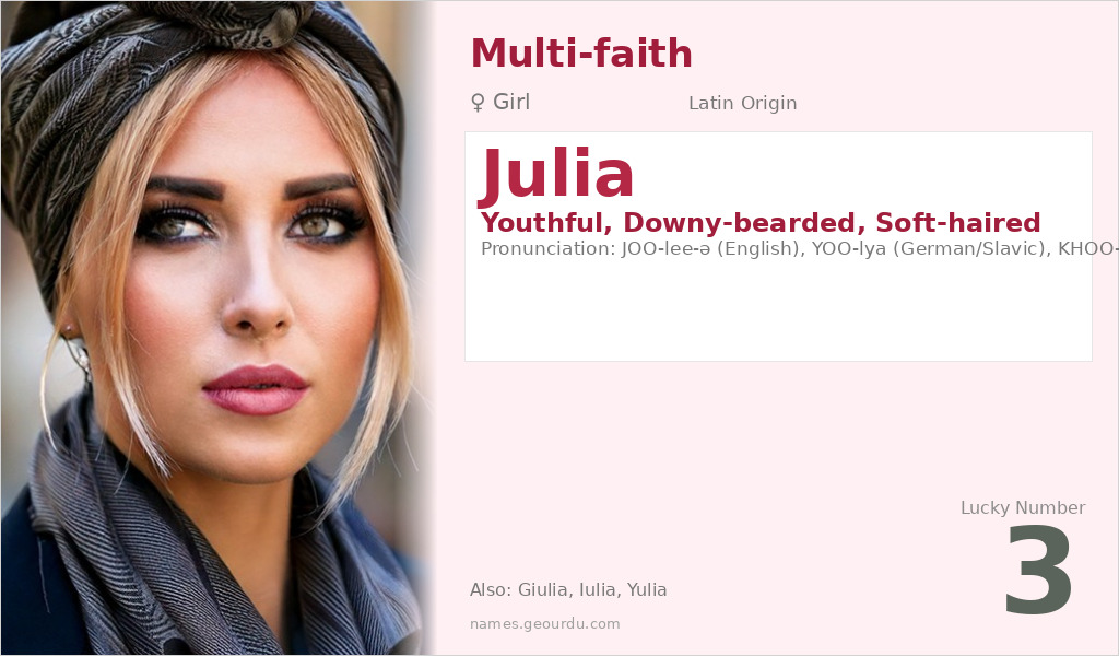 Julia Name Meaning and Details