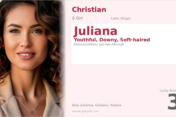 Juliana Name Meaning — Latin Origin, Girl Name & History (2025)
