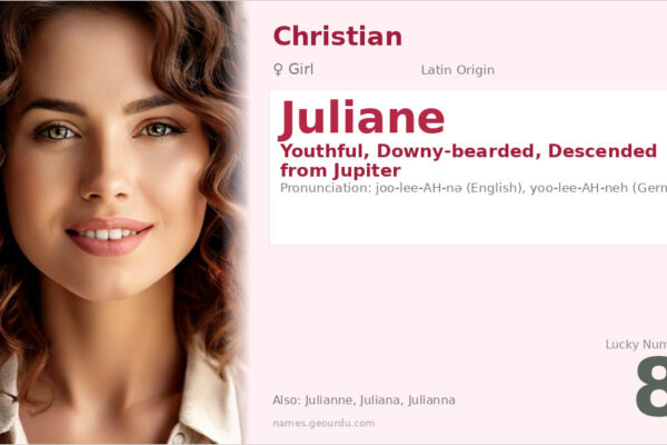 Juliane Name Meaning — Latin Origin, Girl Name & Christian Tradition (2025)
