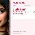 Juliann Name Meaning and Details