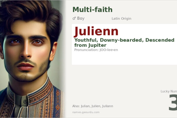 Julienn Name Meaning — Latin Origin, Boy’s Name & History (2025)