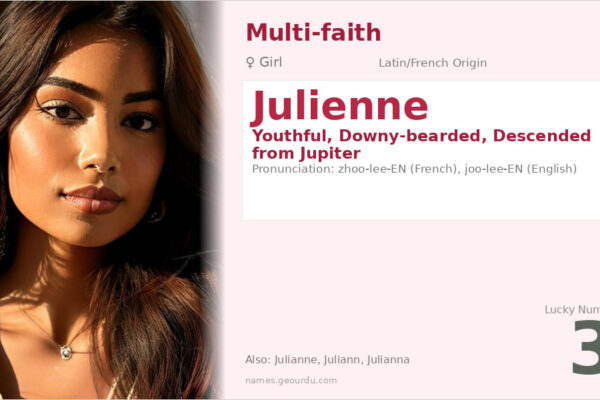 Julienne Name Meaning — Latin Origin, Girl Name & Details (2025)