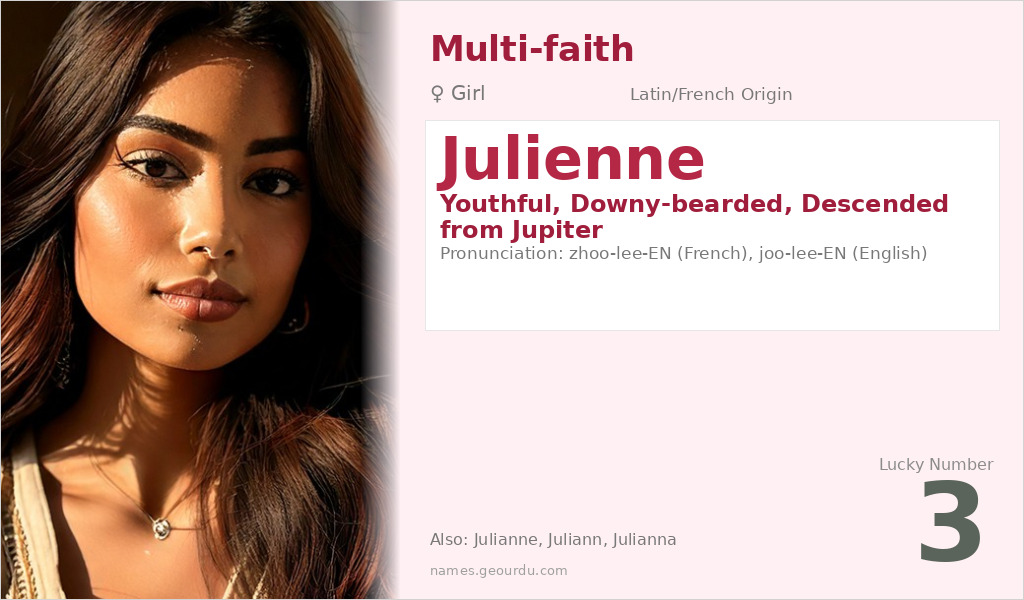 Julienne Name Meaning and Details