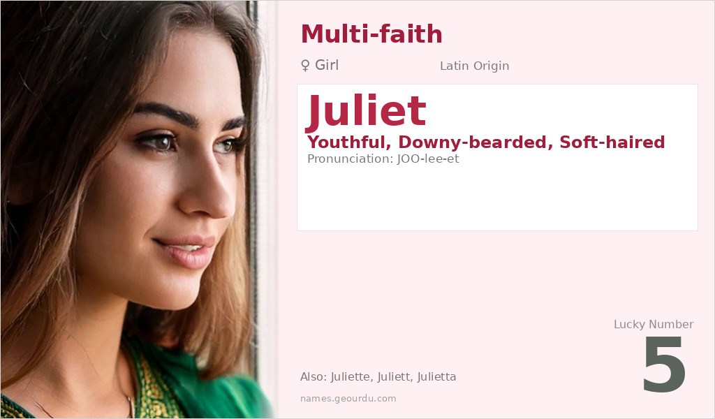 Juliet Name Meaning and Details