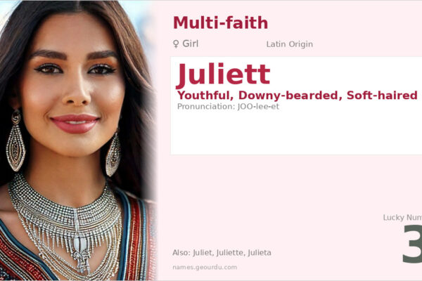 Juliett Name Meaning — Latin Origin, Girl Name & Details (2025)