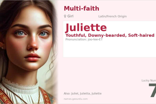 Juliette Name Meaning — Origin, Gender & Details (2025)