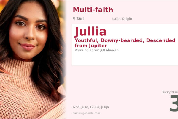 Jullia Name Meaning — Latin Origin, Girl Name & History (2025)