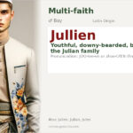 Jullien Name Meaning and Details